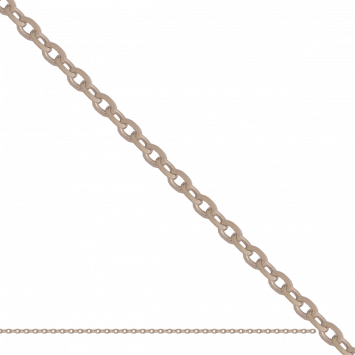 Lv001c